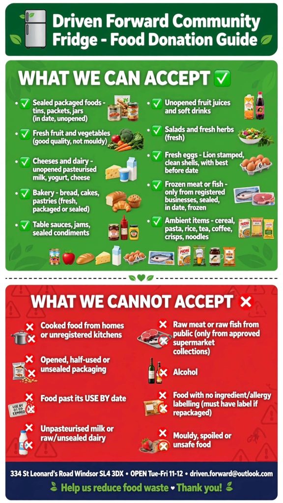 Driven Forward food donation guide: what we can and cannot accept at St Agnes. The full guidance is also listed beside this poster.